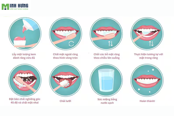 luu-ngay-top-8-cach-cham-soc-rang-mieng-dung-cach-duoi-day