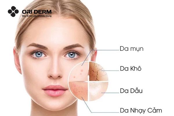 Cách chọn kem chống nắng phù hợp với từng loại da