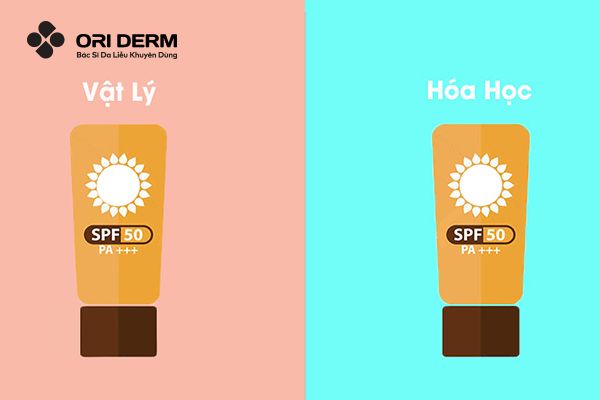 Lựa chọn loại kem chống nắng phù hợp với làn da