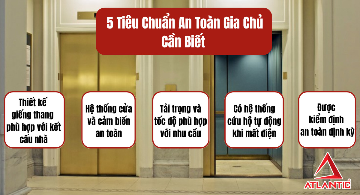 5 tiêu chuẩn an toàn thang máy gia đình