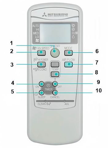 Cách điều khiển điều hòa Mitsubishi đơn giản hiệu quả