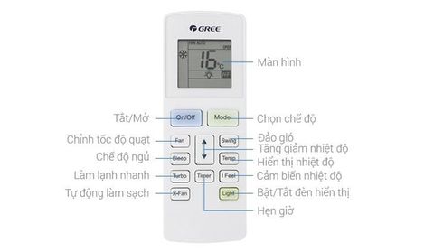 Cách dùng điều khiển điều hòa Gree đúng cách