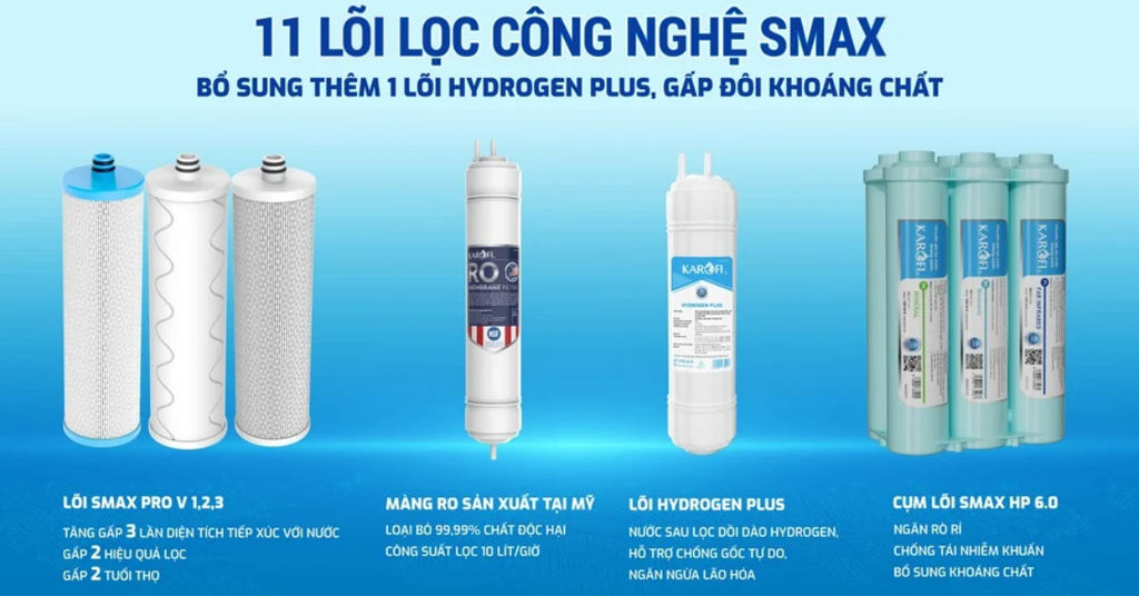 Hệ thống 11 lõi lọc công nghệ Smax hiệu suất cao