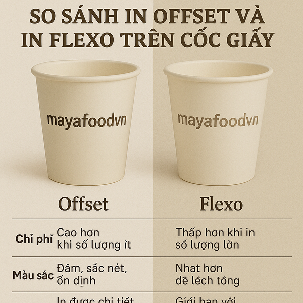 So sánh in offset và in flexo trên cốc giấy