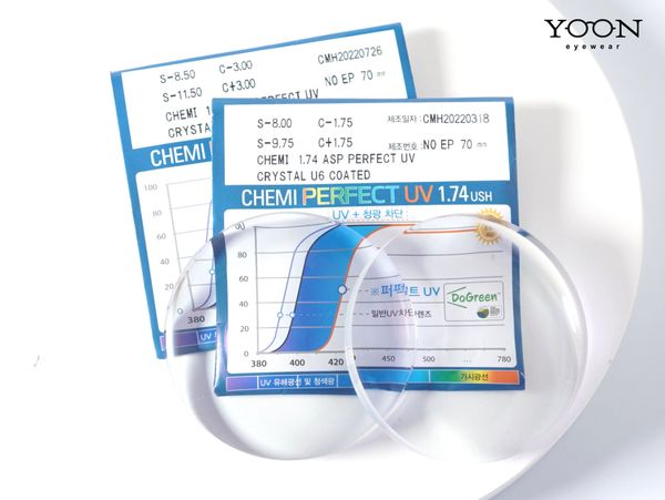 Chiết Suất Siêu Mỏng 1.74 Chemi Perfect U6