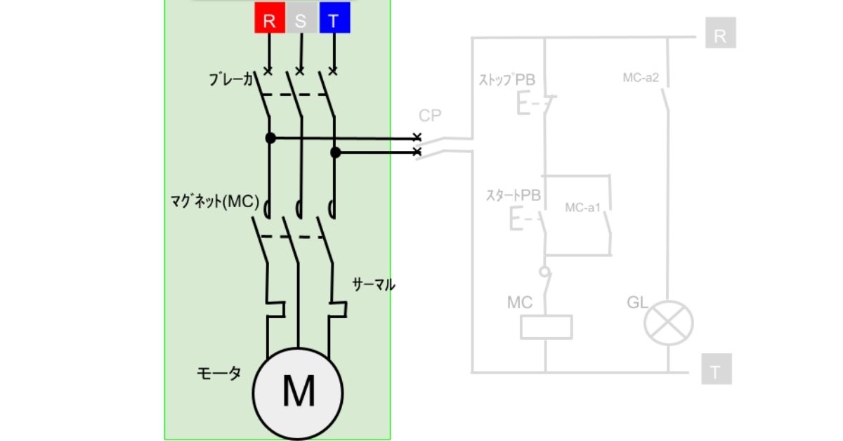 thietbidienvinhquang.com - Mạch động lực là gì?