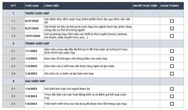 Phần Mềm Checklist Đầu Ca / Cuối Ca - Giải pháp phần mềm cho nhà máy