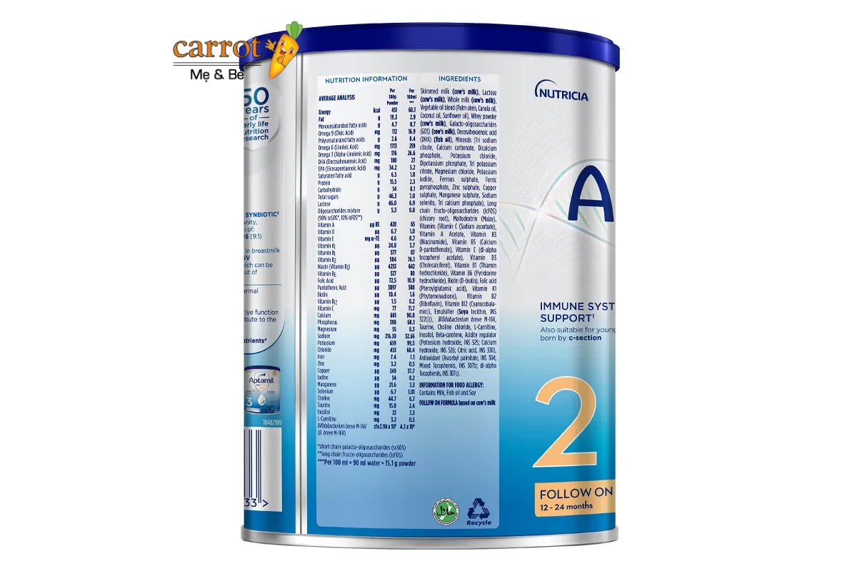 Thành Phần Sữa Aptamil Profutura Số 1 Tại Siêu Thị Mẹ Và Bé Carrot Đà Nẵng
