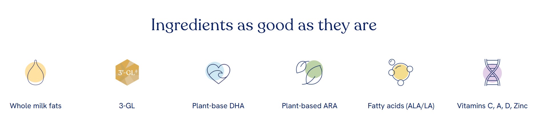Thanh Phần Sữa Kendamil Dê Số 1 - Siêu Thị Mẹ Và Bé Carrot