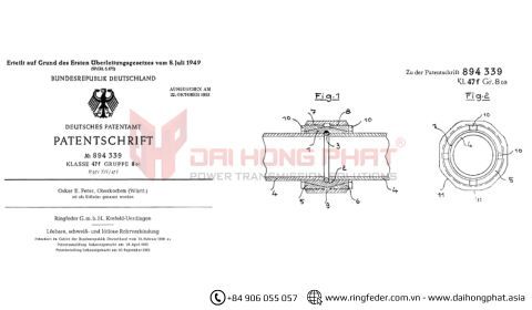 Locking Assemblies: Development & Evolution in Shaft Locking