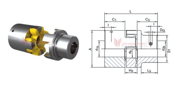 technical-drawing-of-ece-6418-coupling