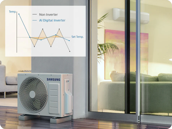 dieu-hoa-samsung-inverter-1-chieu---tiet-kiem-50%-dien-|-gia-tot-thang-5/2025