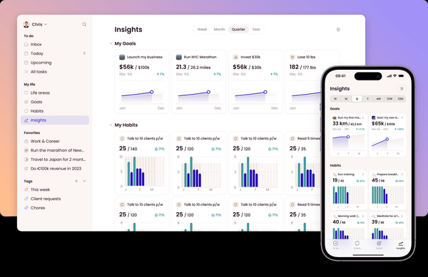 Griply Review: All-in-One Goal Planner for Purpose-Driven Growth