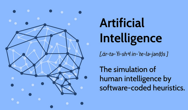 Trí tuệ nhân tạo AI (Artificial Intelligence)