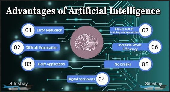 AI – Lợi Ích và Thách Thức Cần Biết