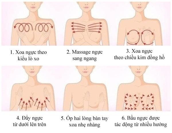 Massage ngực sau sinh chống chảy xệ