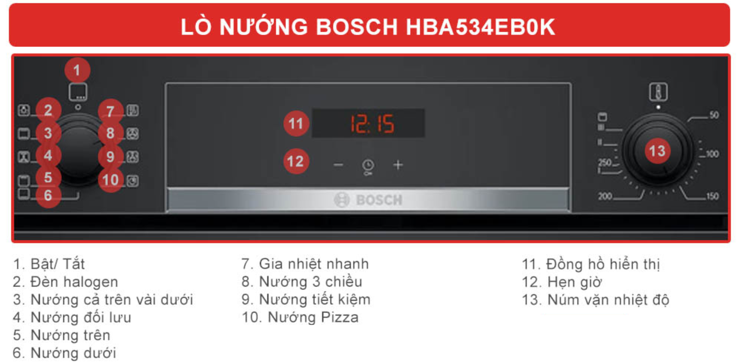 Bảng điều khiển của lò nướng Bosch HBA534EB0K tích hợp hoàn hảo giữa thiết kế hiện đại và tính năng tiện lợi