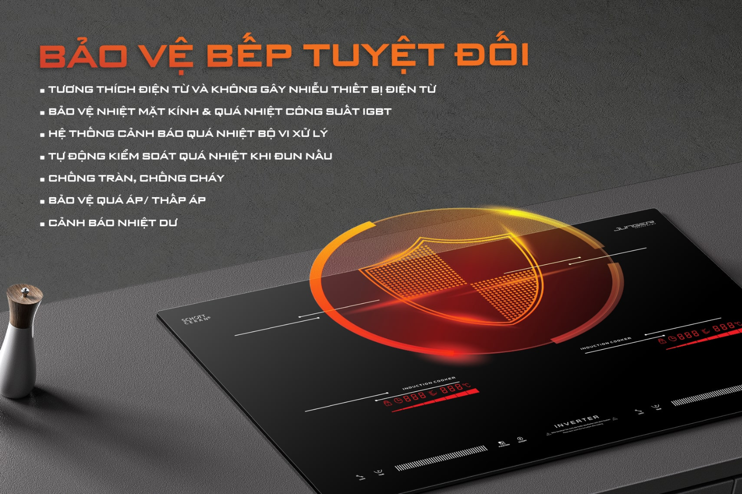 Junger ID-39 trang bị Hệ thống bảo vệ toàn diện