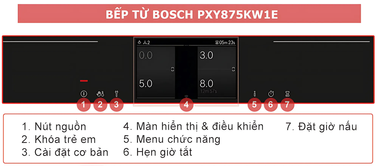 Bếp từ Bosch PXY875KW1E được trang bị màn hình cảm ứng TFT