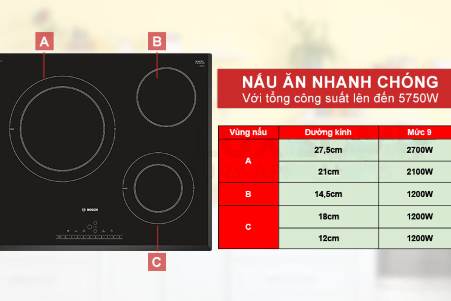 Với tổng công suất lên đến 5.9 kW, bếp PKK651FB1E đảm bảo tốc độ nấu nướng nhanh chóng và hiệu quả