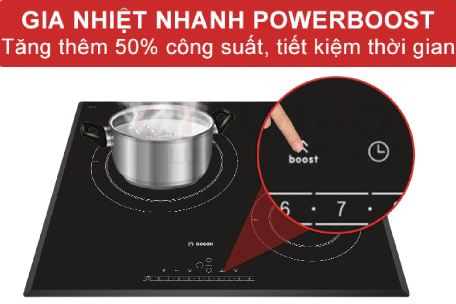 Tính năng gia nhiệt nhanh giúp giảm 20% thời gian nấu sôi thực phẩm