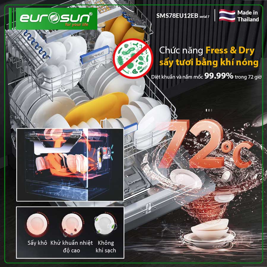 Trang bị nhiều tính năng tăng cường