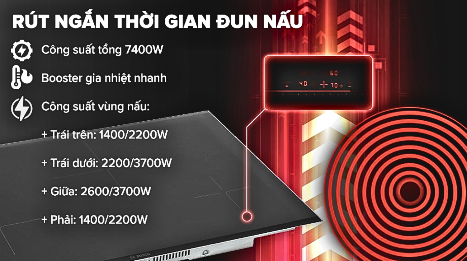 Mỗi vùng nấu đều có chức năng Booster, giúp tăng cường công suất tức thì