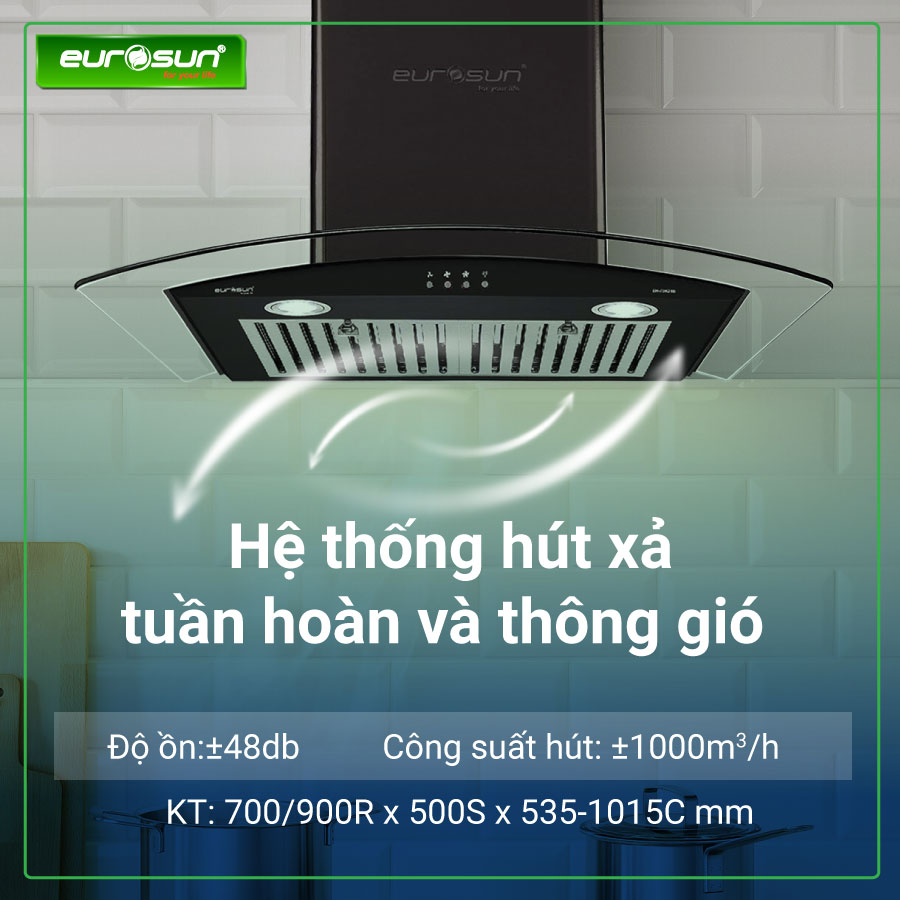 Hệ thống hút xả linh hoạt – tuần hoàn hoặc thông gió