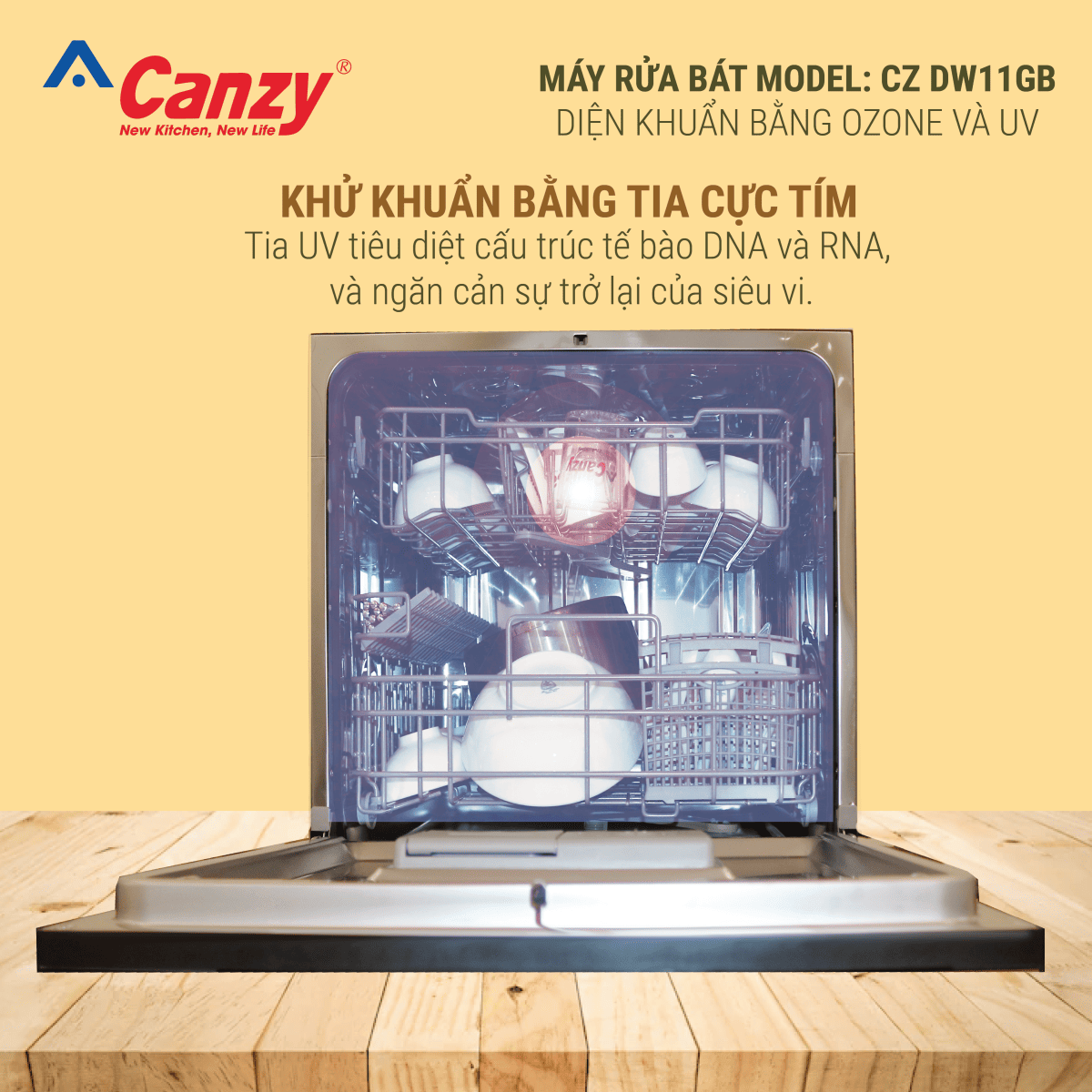 Khử khuẩn bằng tia cực tím UV, ngăn chặn sự phát triển nấm mốc