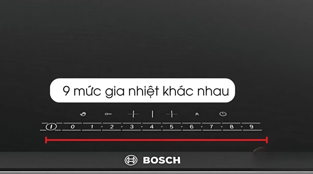 Bảng điều khiển trực quan sinh động dễ sử dụng