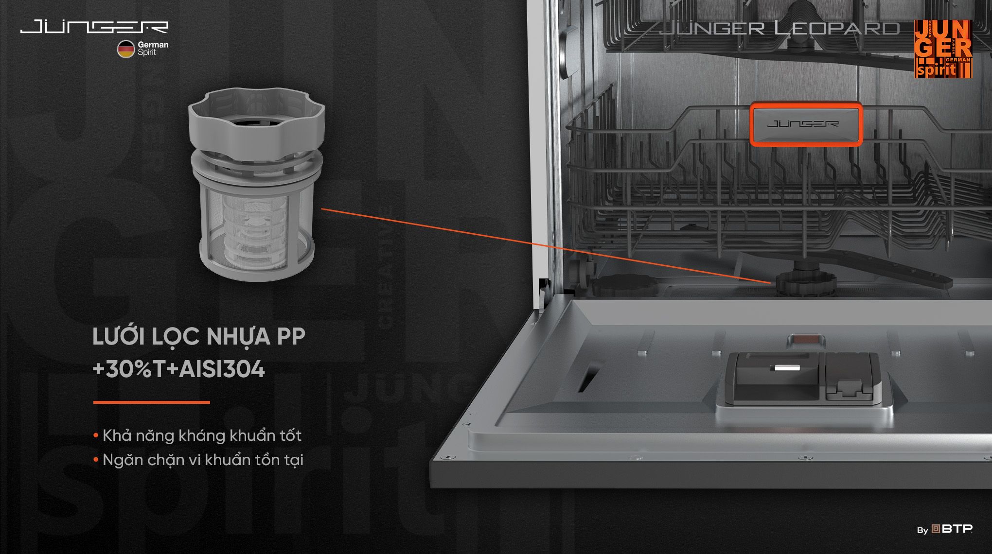 Lưới lọc làm bằng vật liệu PP+30%T+AISI304 hiệu suất, dễ dàng vệ sinh