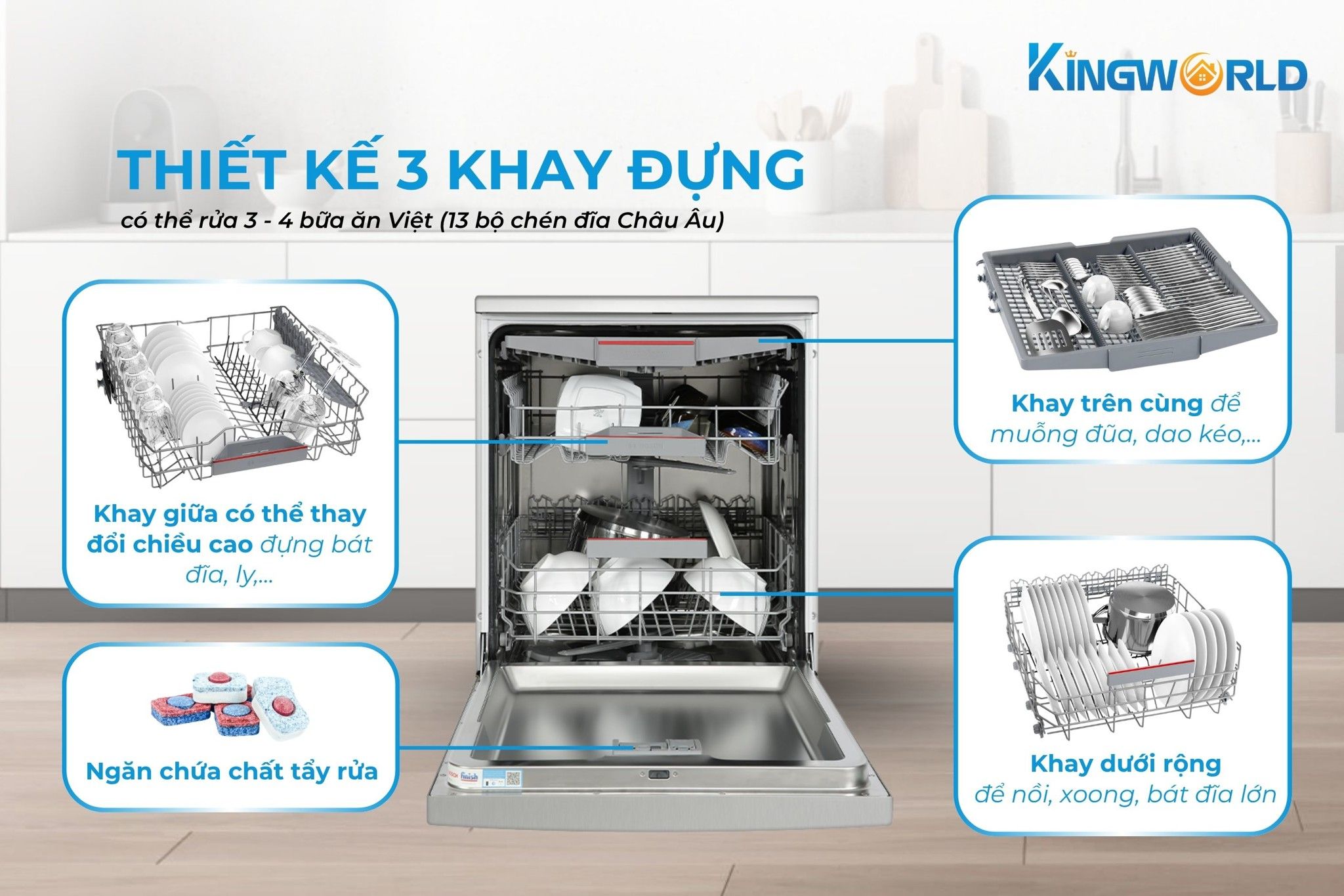 Máy rửa bát Bosch SMS4ECI14E tích hợp 3 khay rửa rộng rãi
