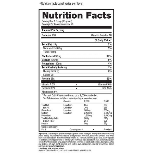 Bảng thành phần chi tiết của BPI ISO HD