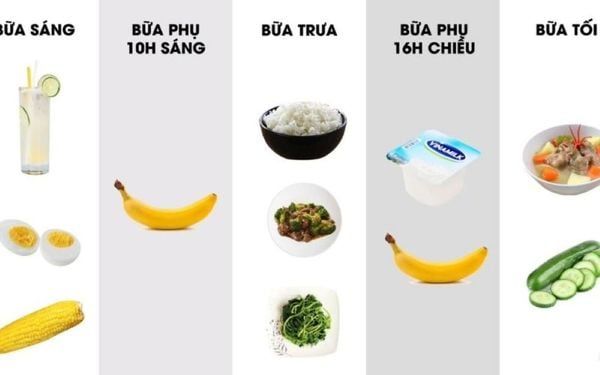 Thực đơn ăn kiêng ngày thứ 1