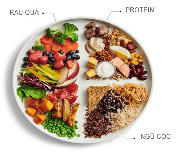 Những thực phẩm ưu tiên trong chế độ ăn kiêng