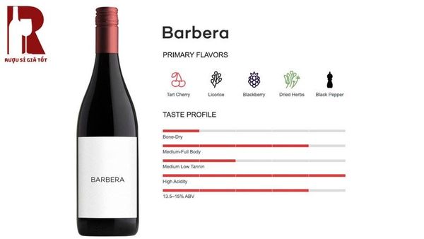 Barbera