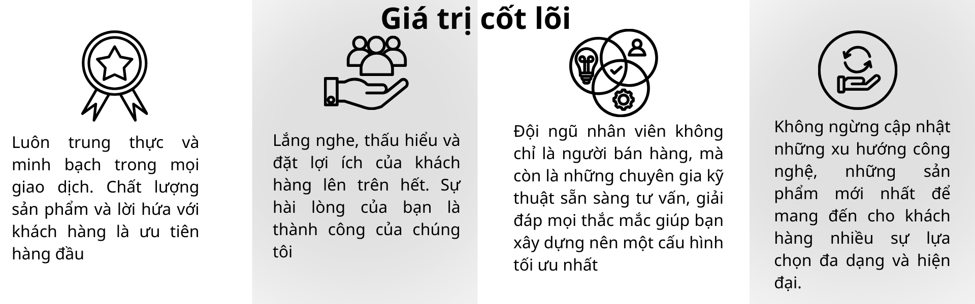 Gioi thieu Tech Phuong Dong