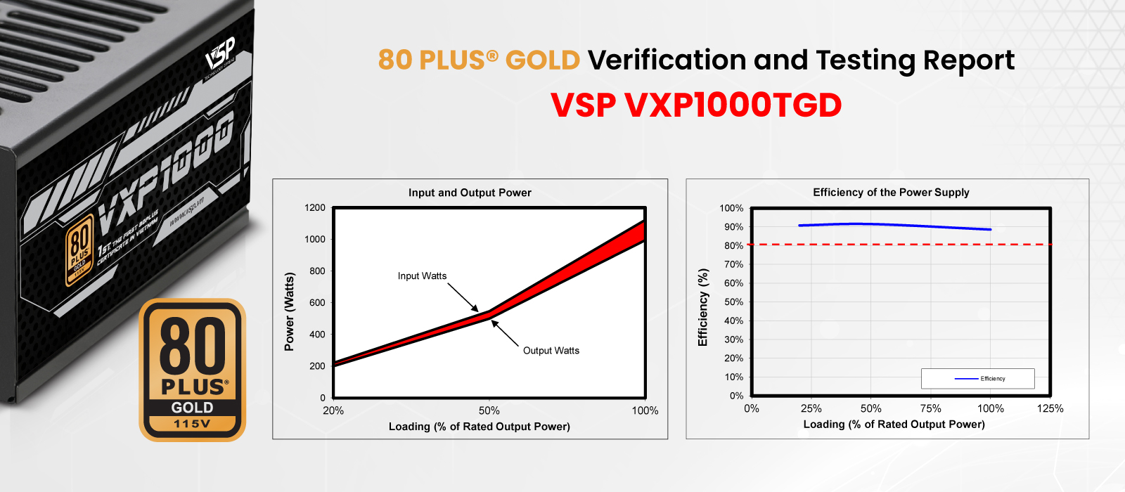 VXP1000TGD