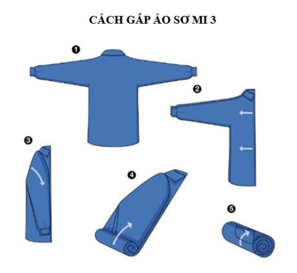 Cách gấp áo sơ mi vào vali