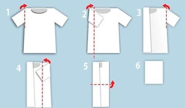 Cách gấp áo sơ mi vào vali