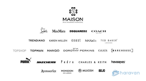 Maison JSC lựa chọn giải pháp thương mại điện tử từ Haravan