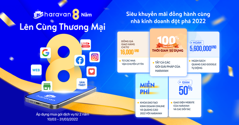 Siêu Ưu Đãi Mừng Haravan 8 Năm - Lên Cùng Thương Mại