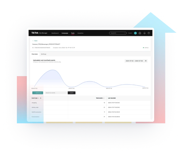 giai-phap-gui-su-kien-chuyen-doi-TikTok-Messaging-ads-haravan-6