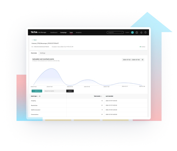 giai-phap-gui-su-kien-chuyen-doi-TikTok-Messaging-ads-haravan-7