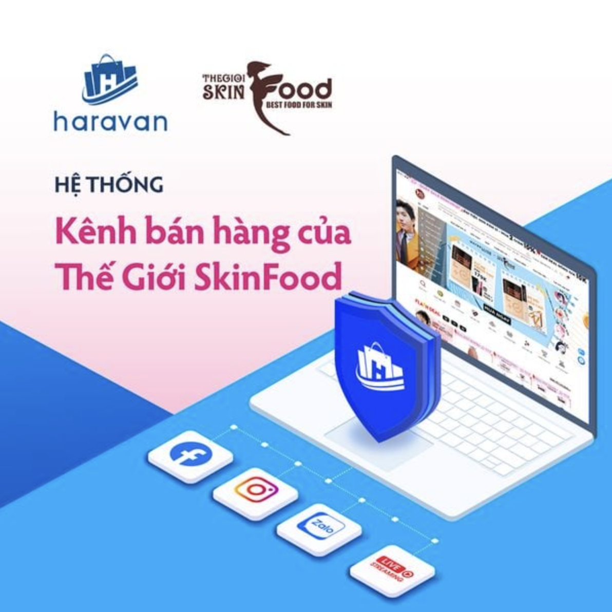 Câu chuyện khách hàng Thế Giới SkinFood - Haravan