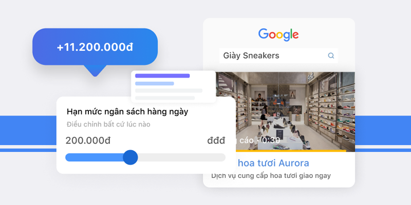 Ngân sách chạy Google Ads