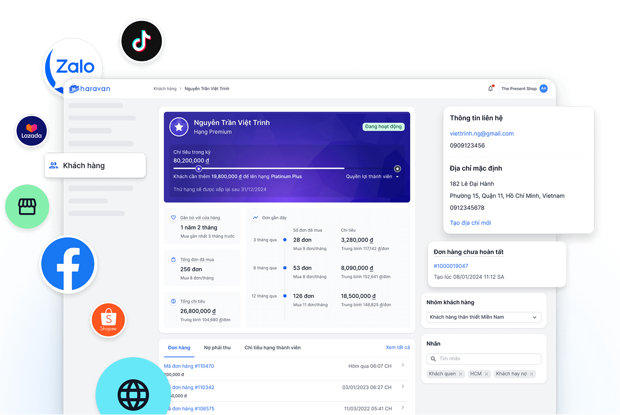 Quản lý dữ liệu đa kênh với hồ sơ khách hàng 360°