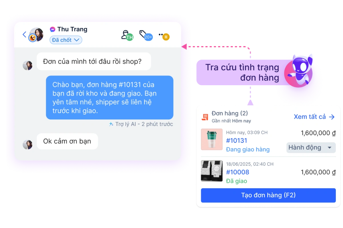 Hỗ trợ sau mua  hàng 24/7 – Chăm khách trọn vẹn