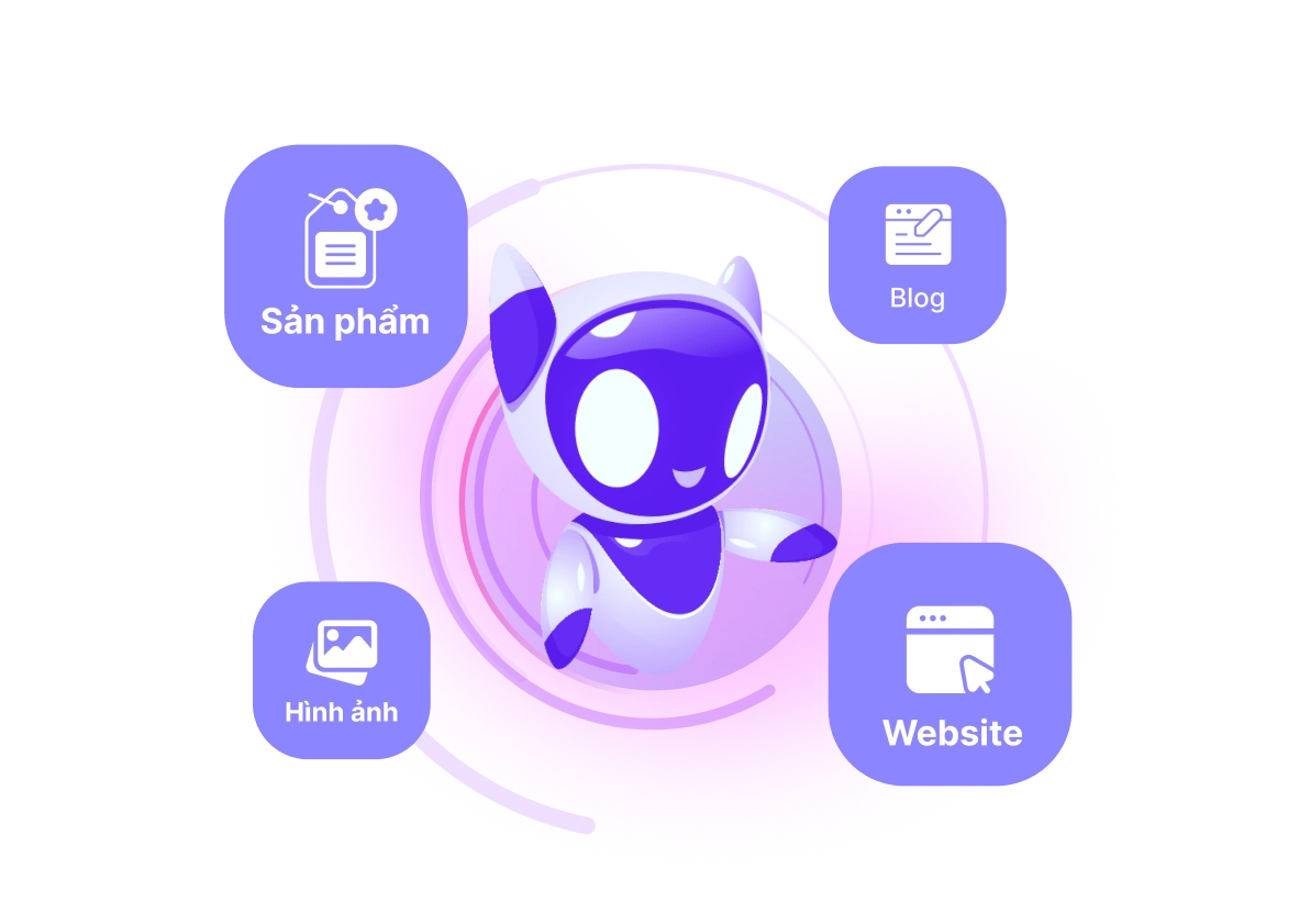 Kho kiến thức AI linh hoạt