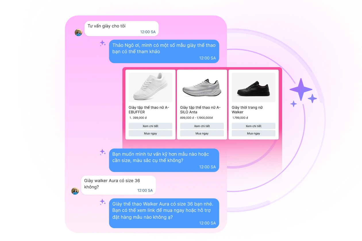 Gợi ý sản phẩm thông minh